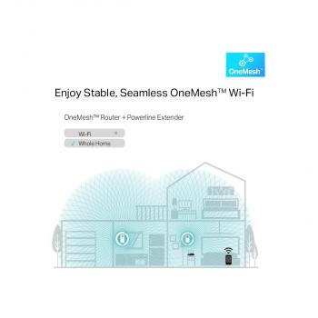 TP-Link TL-WPA8631P KIT Wi-Fi Adapterkit, AV1300-AC1200-Gigabit-WLAN-Powerline-KIT mit Steckdose, weiß