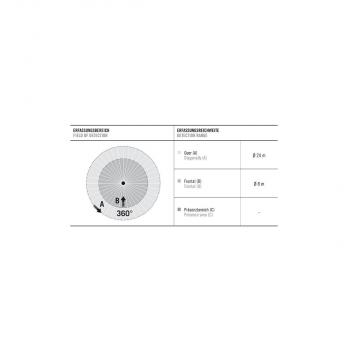 Esylux MD 360/24 BASIC IP54 Bewegungsmelder mit Nulldurchgangsschaltung, 360°, 24m Reichweite, IP54, weiß (EB10431333)