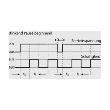 Metz Connect Multifunktions-Zeitrelais mit eingebauten Kodierschaltern