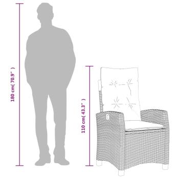5-tlg. Garten-Essgruppe mit Kissen Braun Poly Rattan