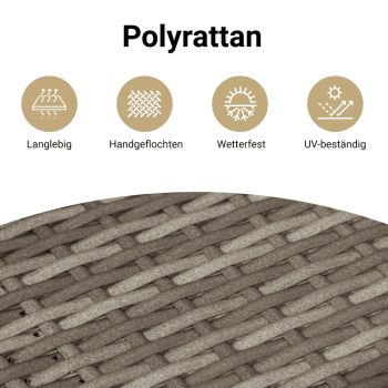 10-tlg. Garten-Sofagarnitur mit Kissen Grau Poly Rattan