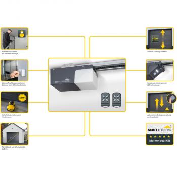 Schellenberg DRIVE Action Garagentorantrieb, Zugkraft 500 N, 433 MHz, Endlageneinstellung Vollautomatisch (60920)