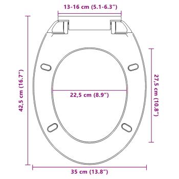 Toilettensitz mit Absenkautomatik Grün Oval