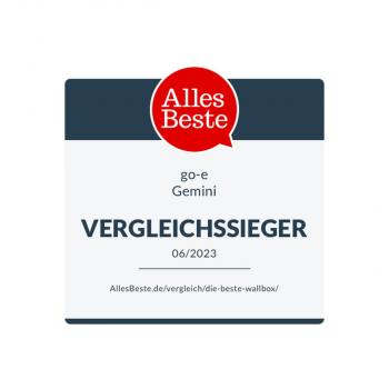 go-e Charger Gemini Wallbox 22kW, 32A, weiß (CH-04-22-51)
