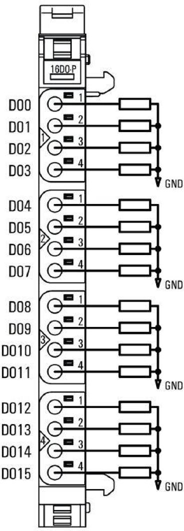 Weidmüller UR20-16DO-P Remote-IO-Modul, IP20, Digitalsignale, Ausgang, 16 Kanal (1315250000)
