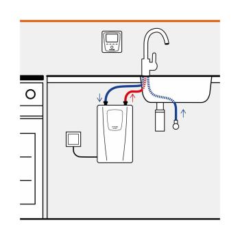 Clage CFX-U elektronisch geregelter Durchlauferhitzer 11/13,5kW, weiß (2400-26513)
