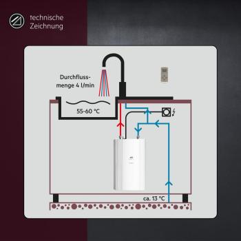 AEG DDLE Kompakt FB 11/13 EEK: A Kompakt-Durchlauferhitzer, geschlossen, Untertischmontage (230769)