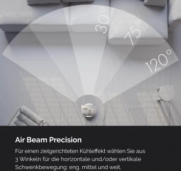 Meaco MeacoFan Sefte Standventilator, weiß (5060409604105)