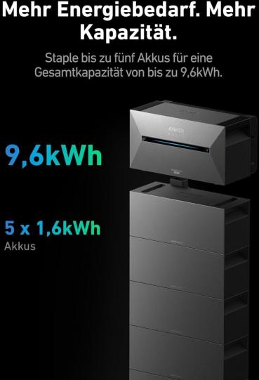 Anker Solix BP1600 Solarbank Erweiterungsbatterie für E1600 Pro / E1600 Plus, 1600 Wh (A17C13Z1-85)