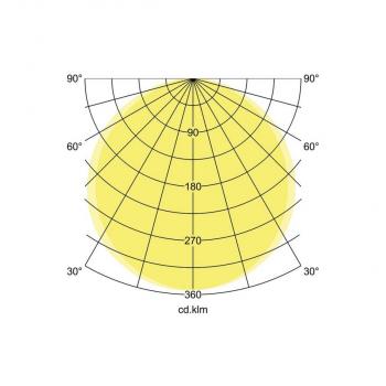 Brumberg FLAT37 LED-Anbaupanel weiß, 1430.0 lm, 3000 K (12245073)