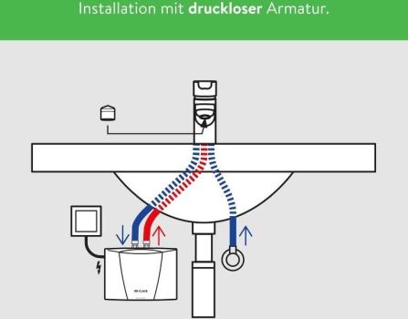 Clage MCX 7 EEK: A Kleindurchlauferhitzer elektrisch, 6,5 kW, Untertischmontage (15007)