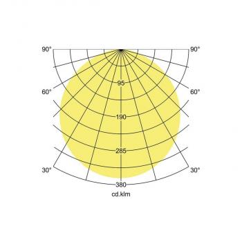 Brumberg EYE LED-Wandanbauleuchte, IP65 strukturschwarz, 1000.0 lm, 3000 K / 4000 K / 5700 K (10036183)