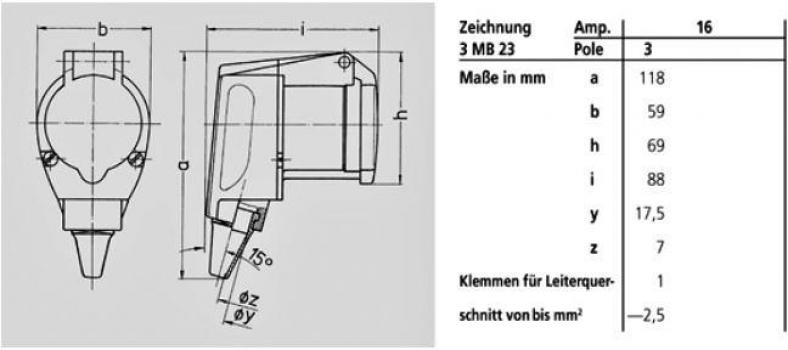 Mennekes (1438) Winkelkupplung