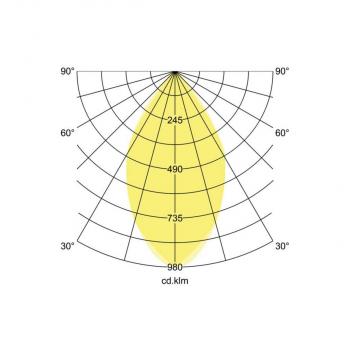 Brumberg TUBIC LED-Anbaudownlight, schaltbar, mit Indirektanteil strukturweiß, 1050.0 lm, 3000 K (12042173)