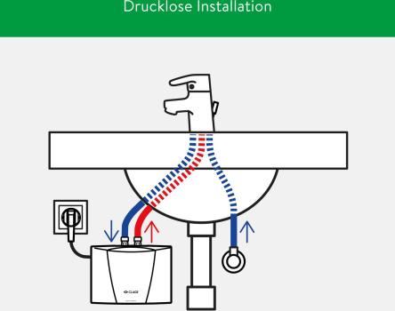 Clage M 3/END Kleindurchlauferhitzer mit Armatur, 3,5kW, drucklos, 2l/min (1500-17243)