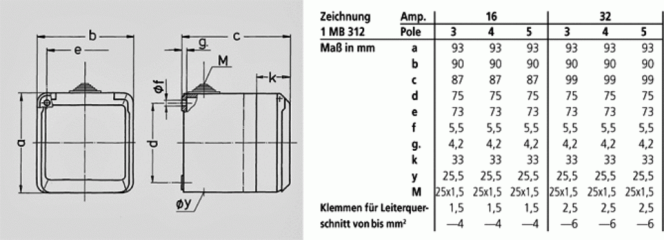 Mennekes (4102) Cepex-Wandsteckdose, grau