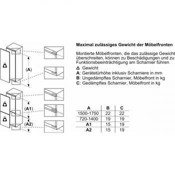 Neff KI5872FE0 N50 Einbau Kühl-Gefrierkombination, 54cm breit, 270L, Festtürtechnik, LowFrost, BigBox, LED Beleuchtung