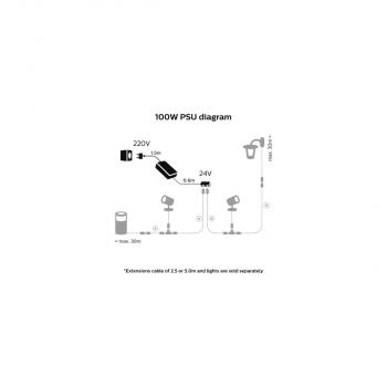Philips Hue Outdoor Niedervolt-Netzteil, 100W, schwarz (929003149501)