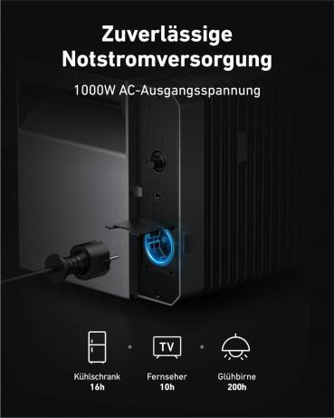 Anker Solix Solarbank 2 E1600 Pro Batteriespeicher inkl. integriertem Mikrowechselrichter, 1600 Wh, 4 MPPT, 2400W (A17C13Z1)