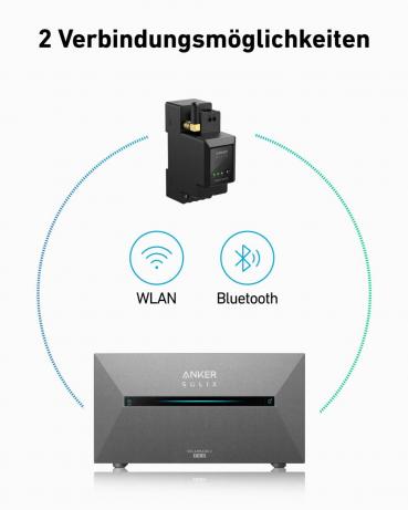 Anker Solix Solarbank Smart Meter (A17X7311)