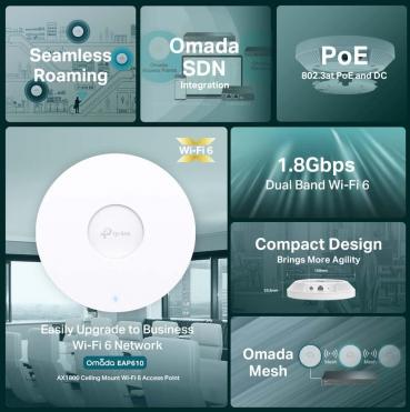 TP-Link AX1800-Dualband-Wi-Fi 6-Accesspoint zur Deckenmontage, weiß (EAP610)