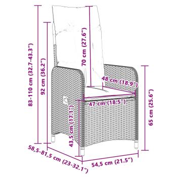 5-tlg. Garten-Bistro-Set mit Kissen Grau Poly Rattan