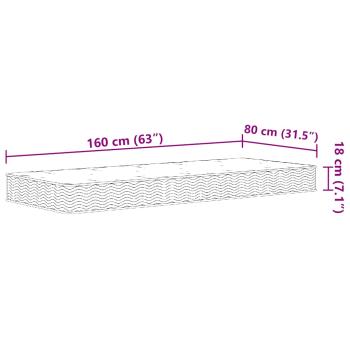 Kindermatratze Bonnell-Federkern Mittel 80x160 cm