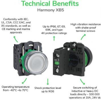 Schneider Electric XD5PA12 Joystick, 2 Richtungen Ø 22, 3 Stellungen, ohne Rückzug Nullstellung- 1S