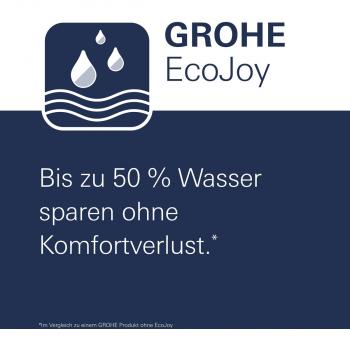 GROHE Rainshower Cosmopolitan 210 Kopfbrause, chrom (28373000)