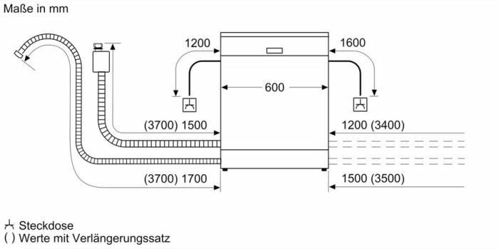 Neff S155ECX15E N50 Vollintegrierter Geschirrspüler, 60 cm breit, 14 Maßgedecke, AquaStop, HomeConnect, Flex Besteckschublade, Time Light