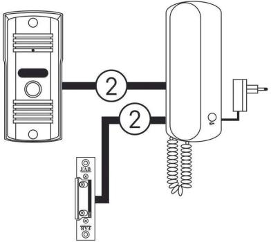 EMOS H1085 Gegensprechanlage Set, 1 Teilnehmer, 12 V DC, Kunststoff, weiß (3010000291 )