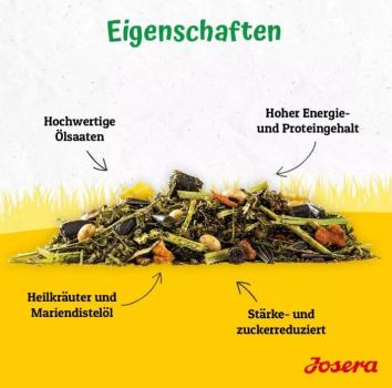 Josera Pferd Kraut & Rüben Energie 15 kg 