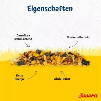 Josera Pferd Sport Plus 15 kg 