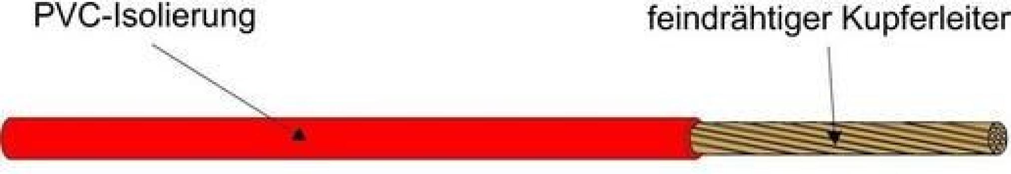ARDEBO.de Eupen H07V-K 16 PVC-Aderleitung, 1x16mm², blau, Ring, 100m