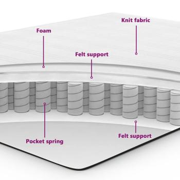Bettgestell mit Matratze Beige Stoff 100 x 200 cm Bettmatratze