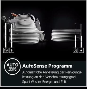 AEG FSB6491CZ 6000 SatelliteClean Vollintegrierter-Geschirrspüler, 14 Maßgedecke, AirDry, MaxiFlex, Startzeitvorwahl, Schlepptürtechnologie "Perfect Fit"