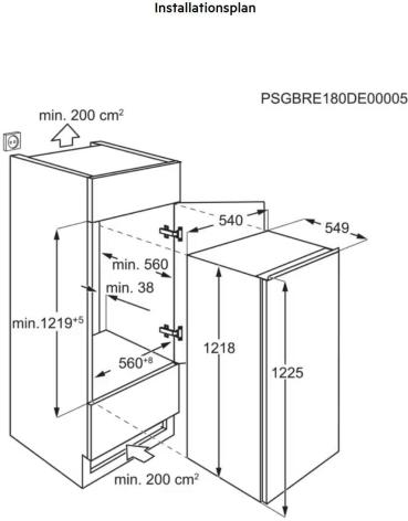AEG OSK5O12ES Einbaukühlschrank ohne Gefrierfach, Nischenhöhe 122,5 cm, 208 L, OptiSpace, weiß