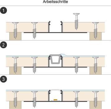 EVN Alu Trockenbauprofil mit Abdeckung, 200cm (APTB2AM200)