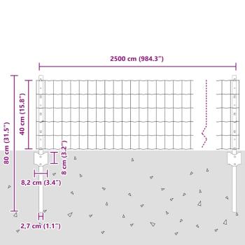 Gartenzaunpaneele Set 2 Stück Grün Pulverbeschichteter Stahl Groß