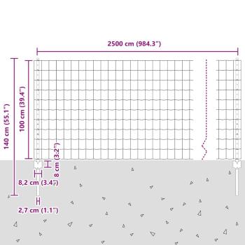 Euro Zaunset Set von 2 Grün Metall 25 x 1 m Langlebig