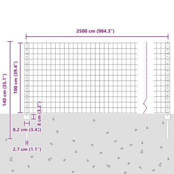 Gartenzaunset Set von 2 Grün Stahl 25 x 1 m Langlebig