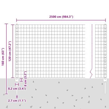 Gartenzaun-Set Set mit 2 Grün Polyethylen 25 x 1,2 m Langlebig