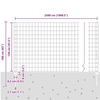 Euro-Zaun mit Pfosten 25 x 1,2 m PVC-beschichteter Stahl Grau