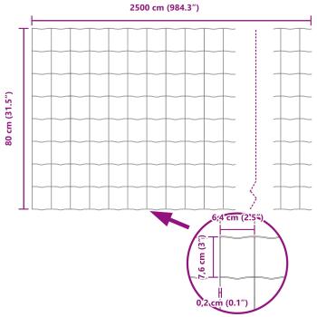 Eurozaun Set 2er Set Grau Stahl Passt gut in die meisten Räume