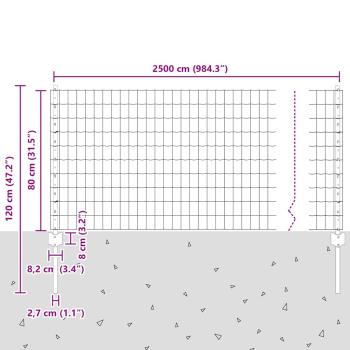 Gartenzaun Set Set aus 2 Verzinkt Verzinkter Stahl 25 x 0,8 m