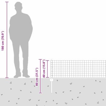 Euro-Zaun Set von 3 Verzinkter Stahl 50 x 0,4 m Robust