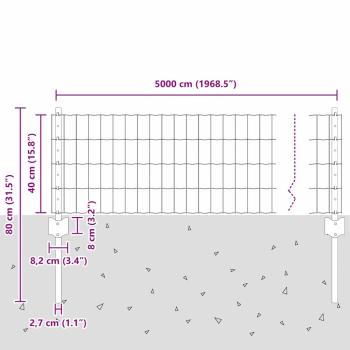 Euro Zaunset Set aus 3 Grau Metall 50 x 0,4 m