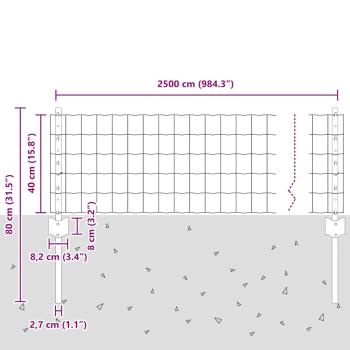 Eurozaun Set 2er Set Grau Metall 25 x 0,4 m Eurozaun
