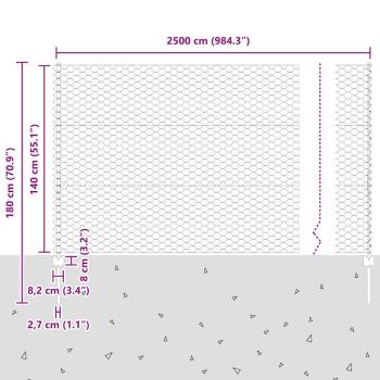 Zaunpfosten 22 Stück U-Kanal 140 cm Verzinkter Stahl, Sechseckzaun 1,4x25 m Verzinkter Stahl