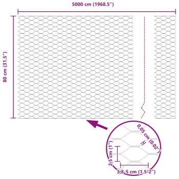 Zaunpfosten 11 Stück U-Profil 80 cm feuerverzinkter Stahl, Sechseckzaun 0,8x50 m feuerverzinkter Stahl